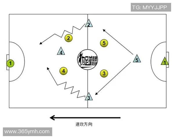 五人制足球各位置解析与战术运用技巧分享 五人制足球各位置解析与战术运用技巧分享